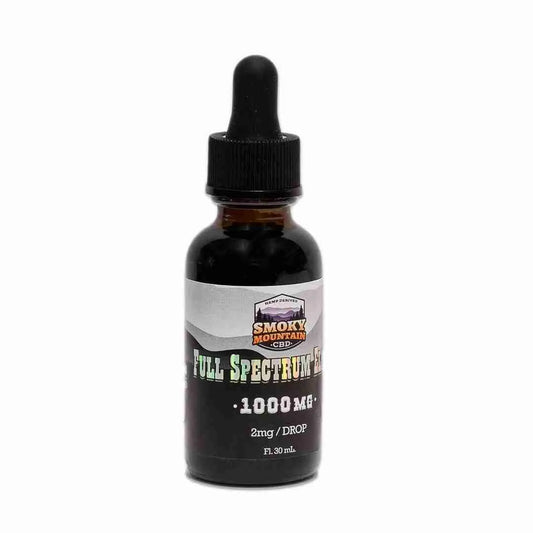 Full Spectrum CBD Dropper - This is direct CBD-delivery…fast